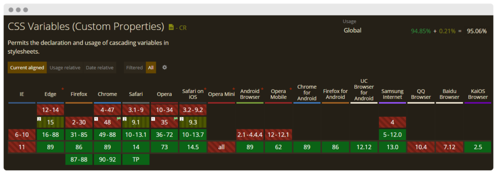 native-css-variables-vs-scss-variables-rolle-web-designer-web